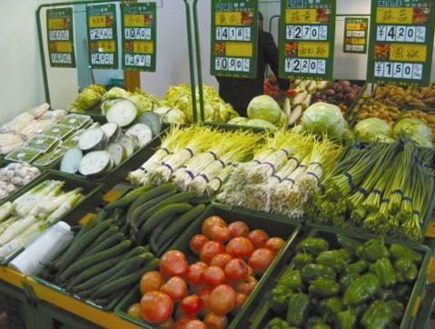 平價(jià)蔬菜店為何有的火有的關(guān)張 保 平 需每個(gè)環(huán)節(jié)都降本